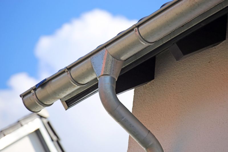 Gutter and Drainage Services